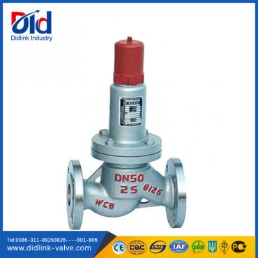 Parallel type surface safety valve symbol, safety valve and relief valve