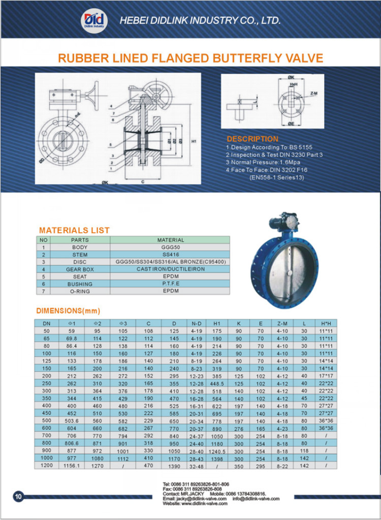 Control Valve Weight Chart